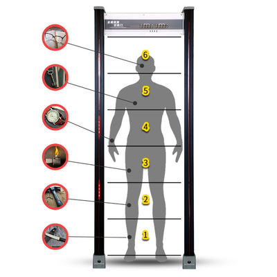 Security Walk Through Metal Detector 12 Independent Detection Zones